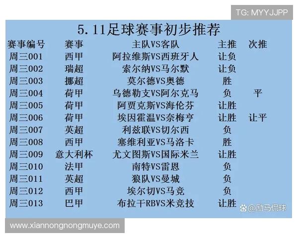 西甲历届联赛赛程视频回放资源整理